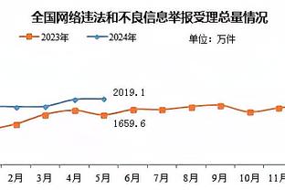 188金宝搏下载正版截图0